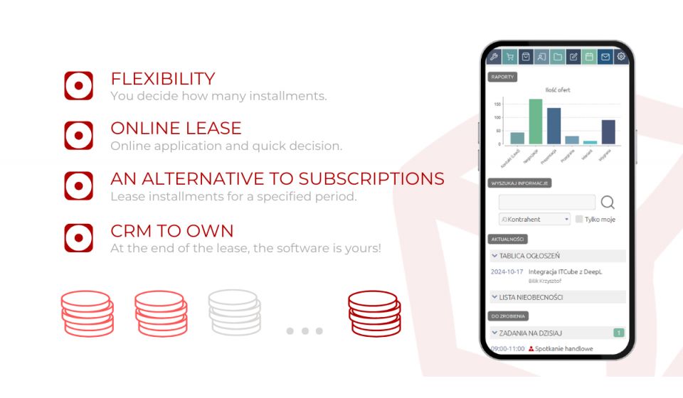 Leasing - an alternative to subscription